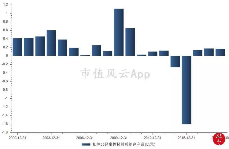 澳门今晚特马开什么号,安全设计解析策略_KP20.93