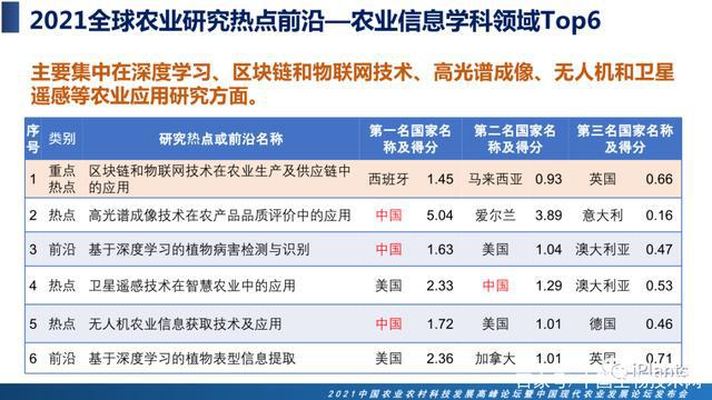 新澳开奖记录,前沿评估解析_3D56.725