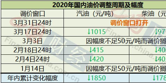 2024年新澳门天天开彩,完善的执行机制分析_专业款26.67