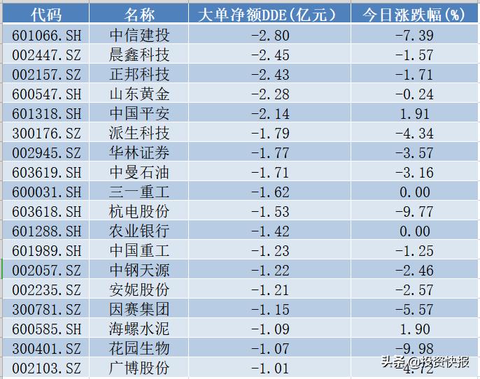 上海贝岭股票投资潜力与市场前景深度解析