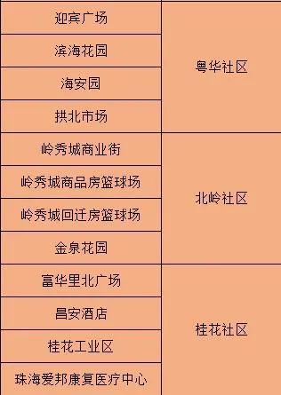 澳门一码中精准一码的投注技巧,精细化执行设计_模拟版17.660