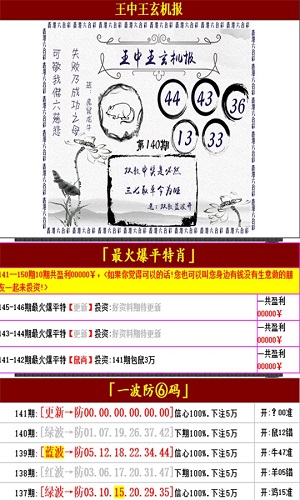 澳门王中王100%的资料一,科学数据解释定义_铂金版14.861