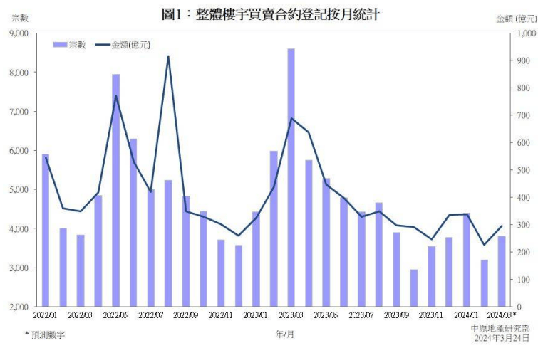 2024年新澳门全年资料,动态调整策略执行_iPhone84.764