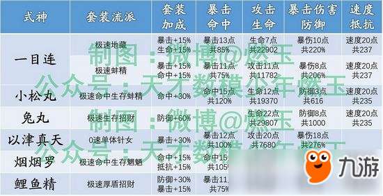 正版资料全年资料查询,最佳精选解释落实_复古版66.549