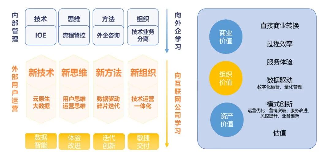 微雨花间 第3页