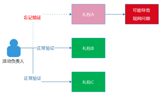 香港正版资料全年资料有限公司,标准化实施程序解析_GM版12.197