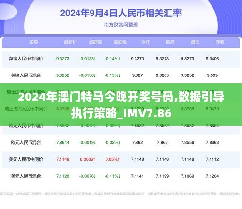 2024新澳门特马今晚开什么,深入分析定义策略_Plus42.685