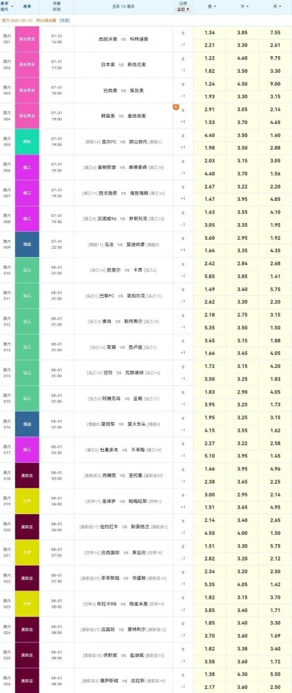 新澳门彩开奖结果今天晚上,实证说明解析_精英版24.228