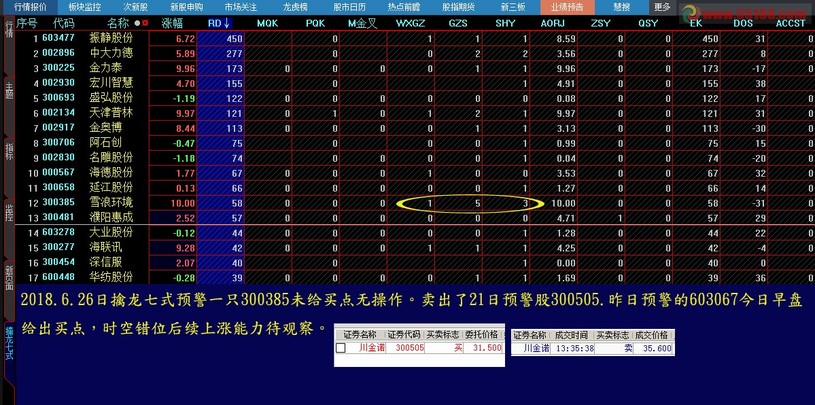 雨中漫步 第3页