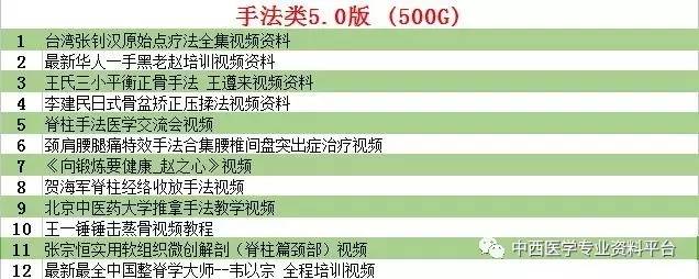 管家婆2023正版资料大全视频,全面理解计划_iPhone84.764