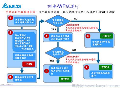 新奥彩资料免费提供澳门,实践策略设计_VE版41.504