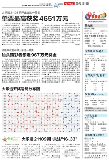 新澳统计杀码数据论坛,科学分析解析说明_铂金版38.453