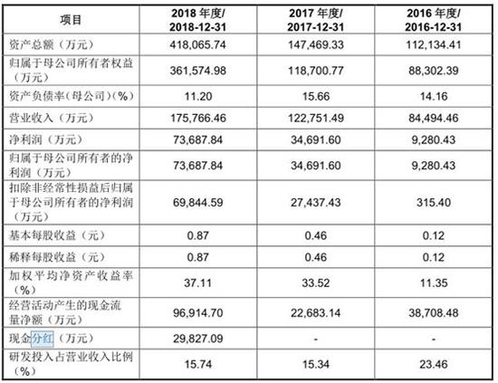 黄大仙三期内必开一肖,标准化实施评估_XT63.561