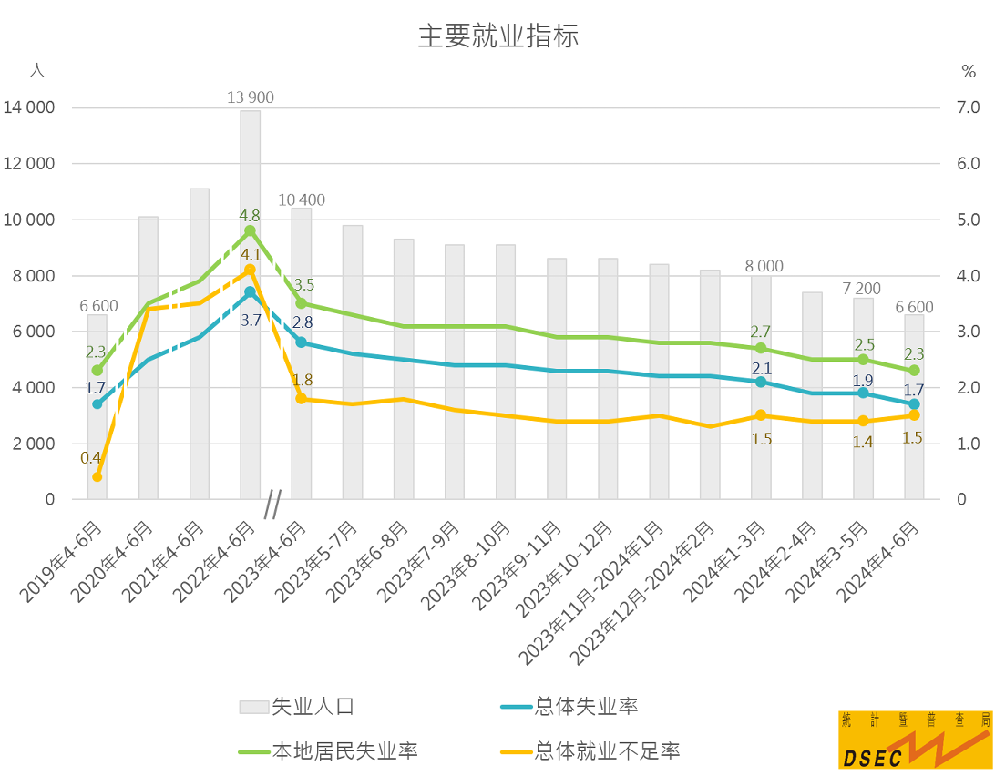 最美可是初见 第3页