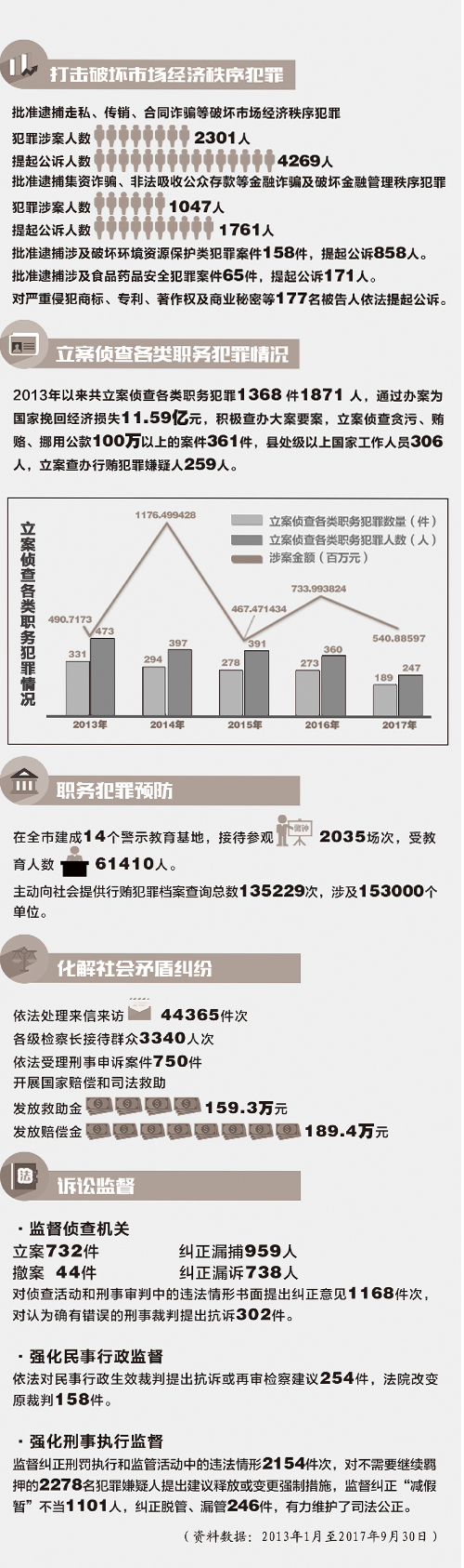 2024年管家婆的马资料,数据支持策略解析_Plus76.15