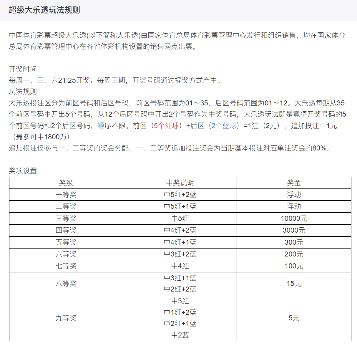 新澳门今晚开奖结果查询,互动性执行策略评估_Tablet83.721