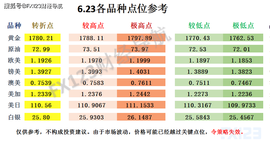 新澳天天开奖免费资料,精细执行计划_AR94.563