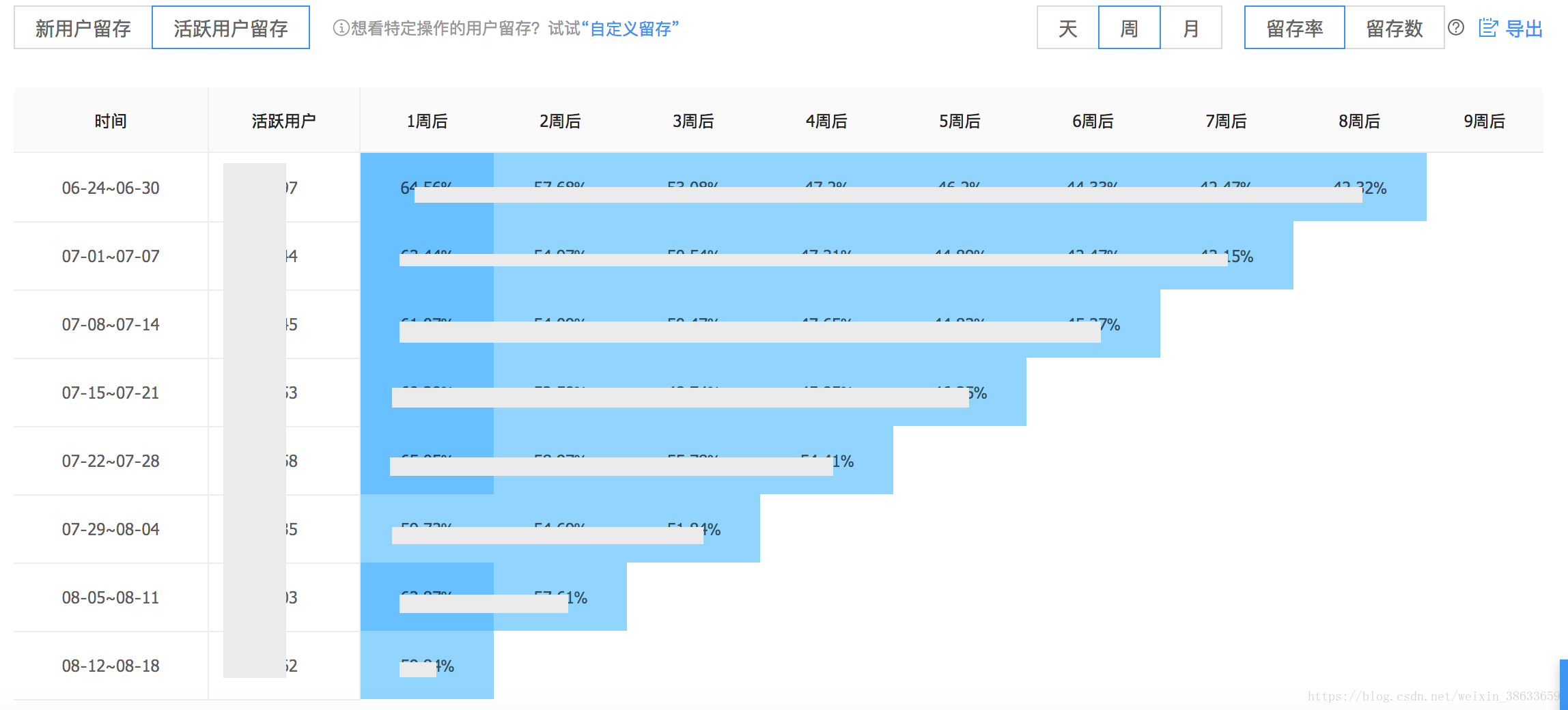 2024年管家婆100,稳定性方案解析_36069.960