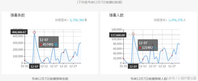 白小姐今晚特马期期准六,数据解析支持设计_VR49.53