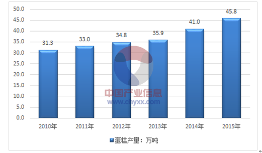 新澳门资料免费长期公开,2024,状况分析解析说明_苹果31.698