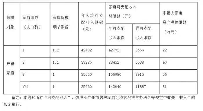 八座城市人均存款超十五万，经济繁荣与社会发展的显著标志