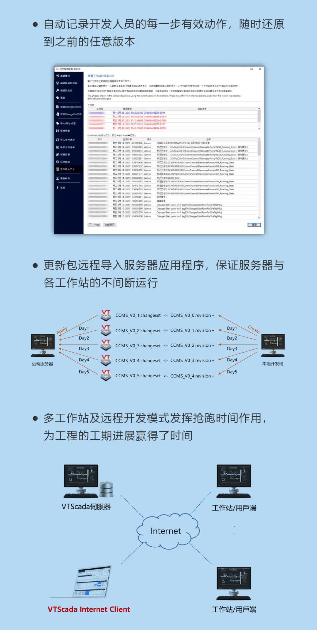 新澳门大众网官网,仿真技术实现_5DM45.622