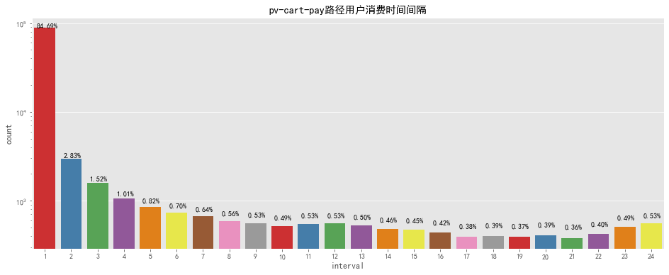 管家婆一码一肖必开,数据驱动分析解析_2D13.867