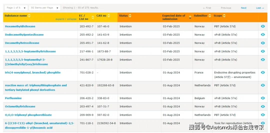 新奥门资料大全正版资料2024,稳定性设计解析_V241.87