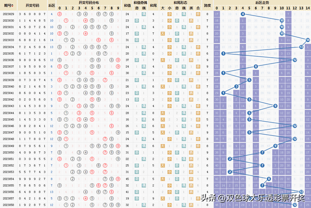 最准一肖一码一一子中特7955,数据实施导向策略_D版20.104