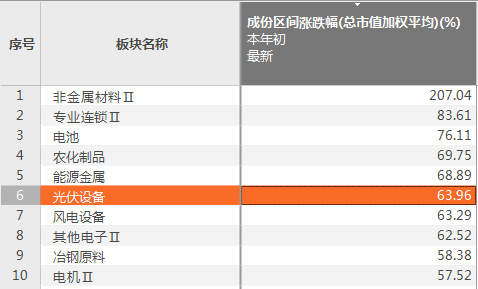 新澳内部一码精准公开,具体操作步骤指导_KP91.125