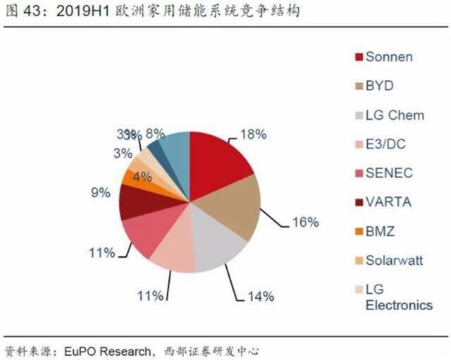 资源先锋,实地数据执行分析_体验版90.572