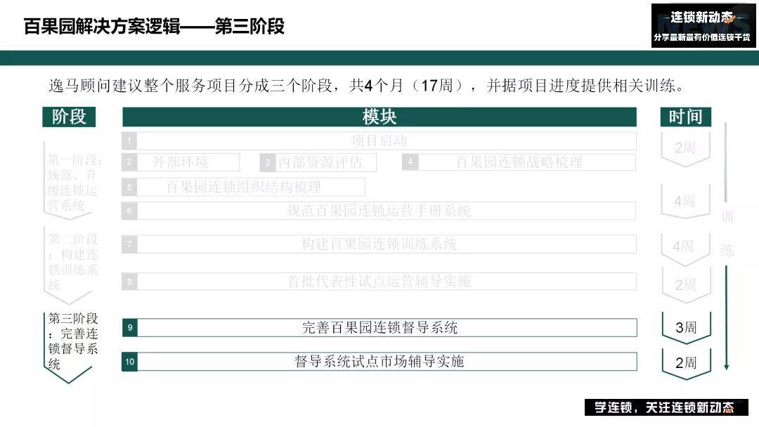 新澳历史开奖记录,快捷问题计划设计_Galaxy58.420