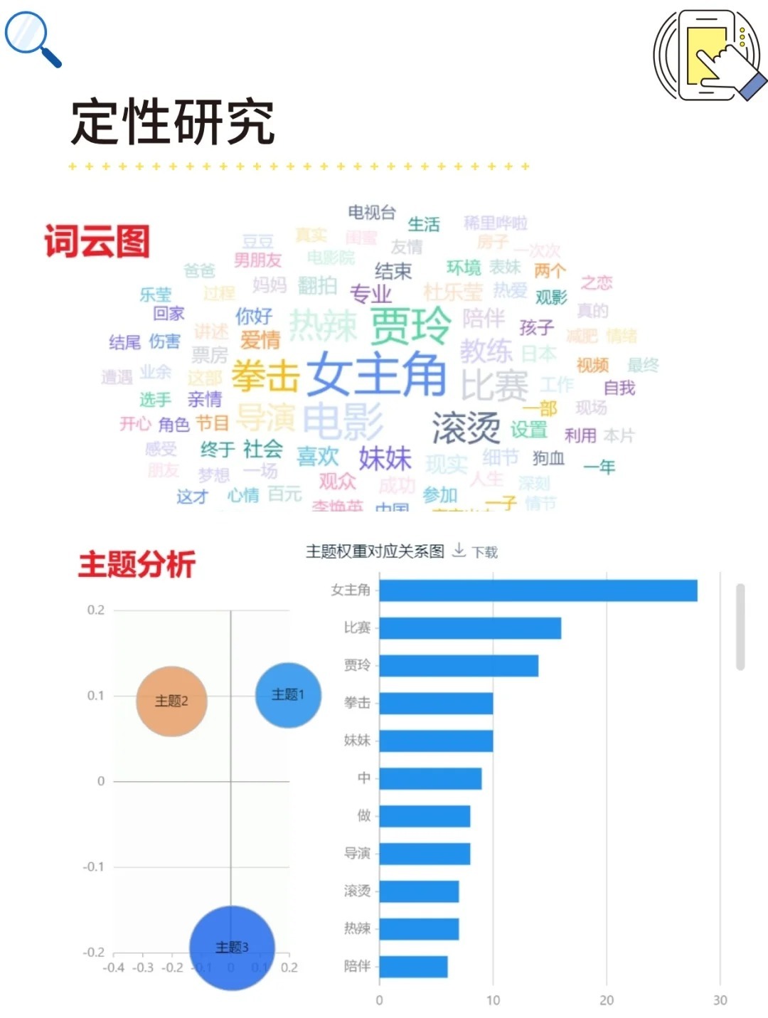 精分最新研究和突破,定性分析解释定义_云端版90.439