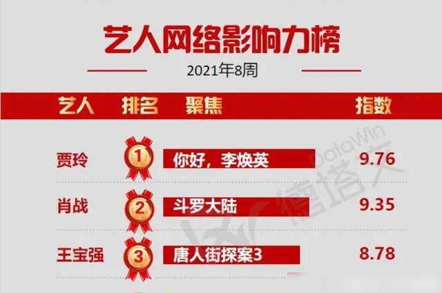 管家婆一码一肖100准,数据导向实施步骤_终极版61.649