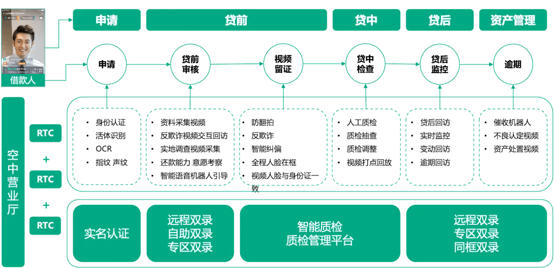 澳门100%最准一肖,平衡策略实施_社交版59.602