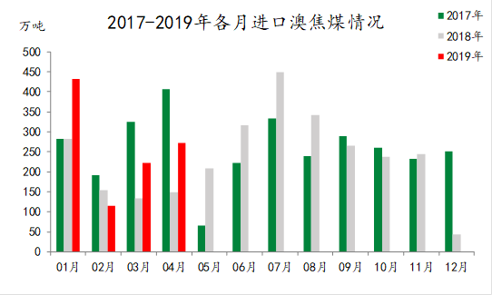 新澳资料免费最新,全面数据解析执行_探索版82.883