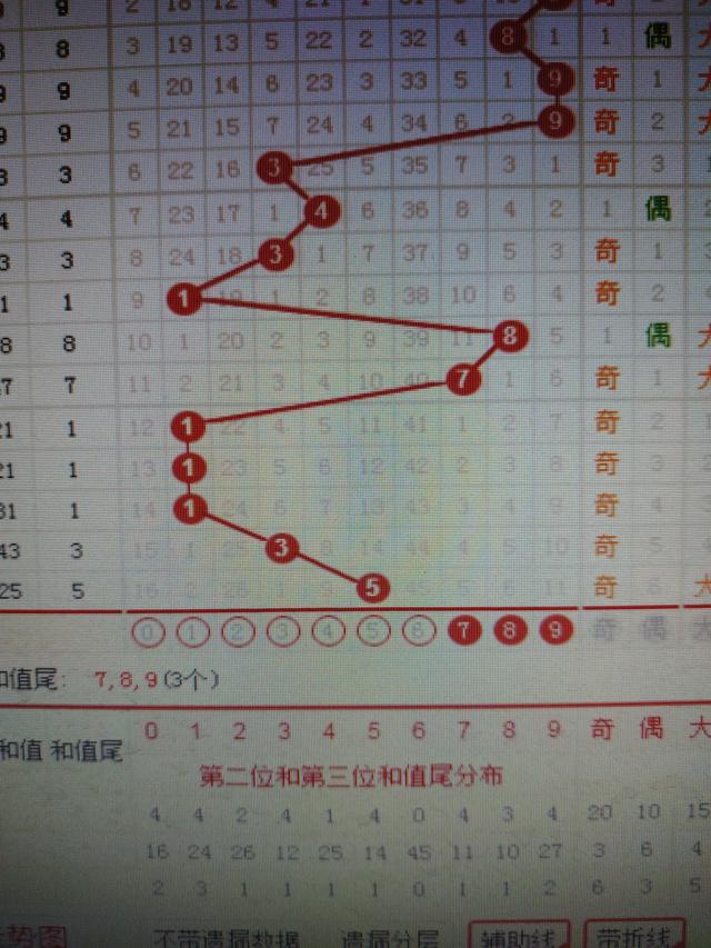 二四六王中王香港资料,收益成语分析落实_Device56.187