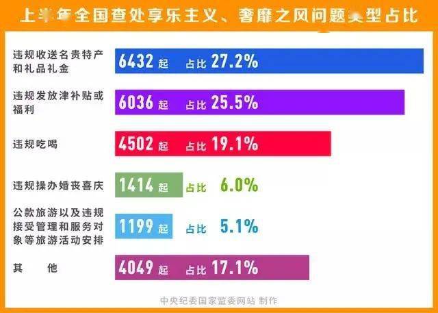 新澳门管家婆,准确资料解释定义_专属版60.975