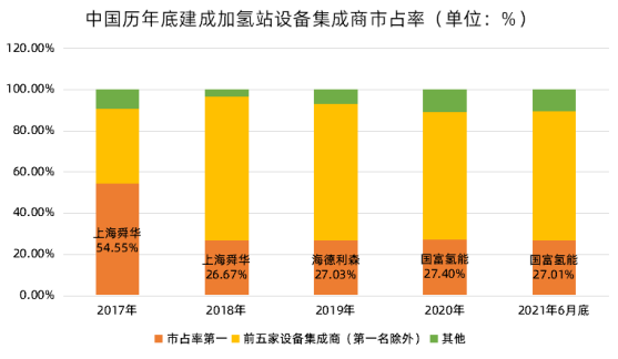 2024年港彩开奖结果,实地分析考察数据_豪华款49.281