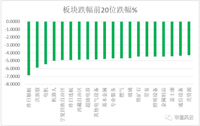 澳门精准四肖期期中特公开,全面分析应用数据_经典款84.54