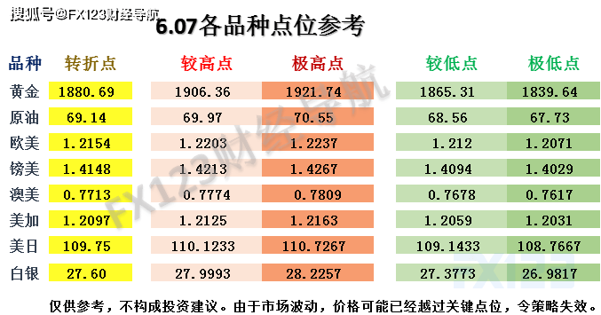 2024澳门天天开好彩免费,精准实施分析_Pixel168.336