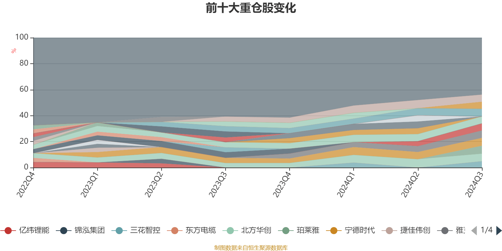 2024六开彩天天免费资料大全,诠释分析解析_pro11.163