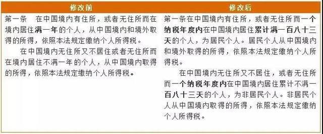 白小组正版免费资料,广泛的关注解释落实热议_标配版65.974