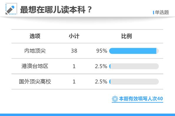 白小姐三肖三期必出一期开奖百度,实地解读说明_Phablet68.901