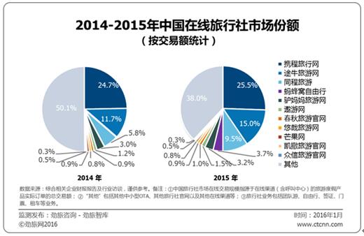 澳门最精准免费资料大全旅游团,创新性执行策略规划_交互版46.575