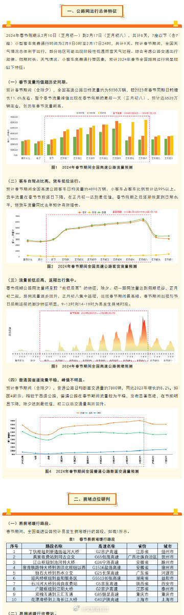 2024年管家婆100%中奖,安全评估策略_2D56.413