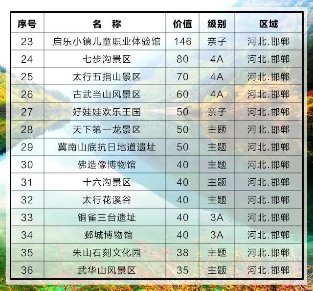 一码一肖100精准是249期吗,现状分析说明_Harmony13.45.36