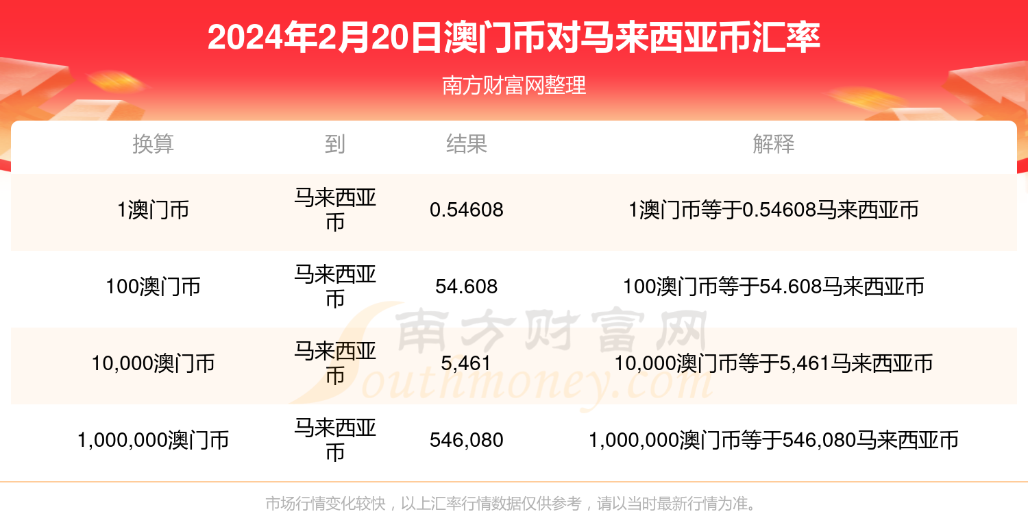 2024今天澳门买什么好,迅速执行设计计划_探索版35.954