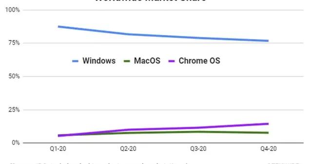 最新澳门6合开彩开奖结果,精细化计划设计_Chromebook71.745