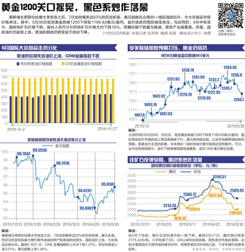 澳门天天彩期期精准单双波色,系统化评估说明_Device73.85